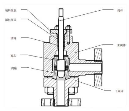 下载 (13).png